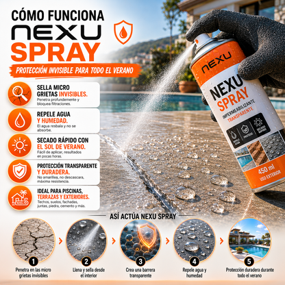 NexuSpray™ | El impermeabilizante más vendido en España